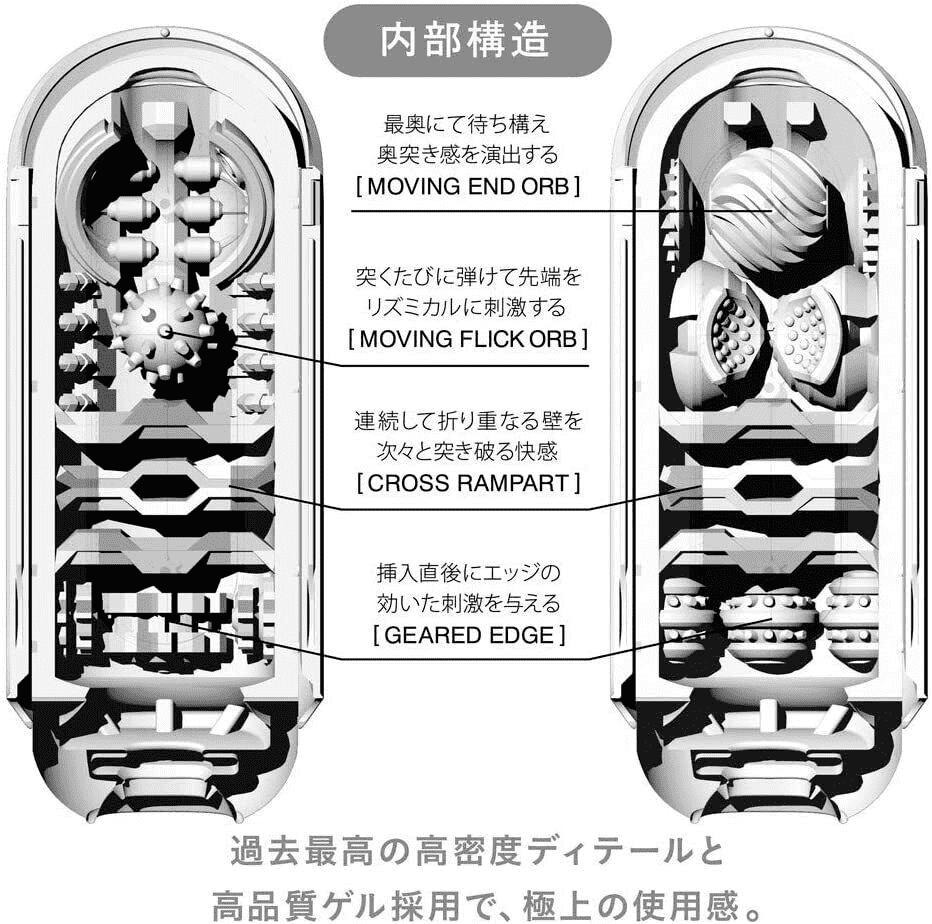 【用户投稿】创新设计，机械风格——Tenga异次元0-元气神秘工坊