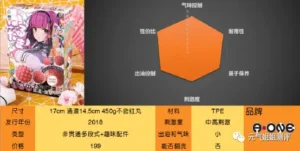 原来还有这种玩法？！——A-ONE红丸名器测评-元气神秘工坊