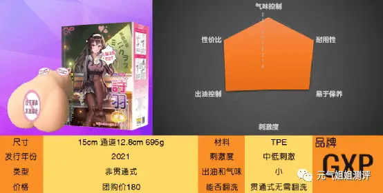 ~学姐的诱惑~真不辍——GXP诗羽先辈-元气神秘工坊