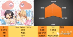 随时随地即刻开冲——对子哈特口袋萌宠-元气神秘工坊