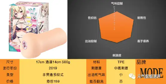 涩气满满的小恶魔宝贝谁不爱呢-元气神秘工坊