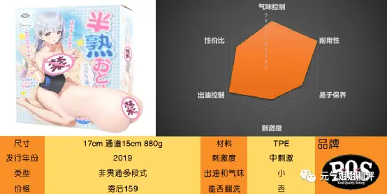 我没法拒绝她——RQS半熟乙女测评-元气神秘工坊