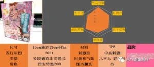 大概是全网首发！可可爱爱的白丝猫娘——KAGUYANO千岛酱-元气神秘工坊