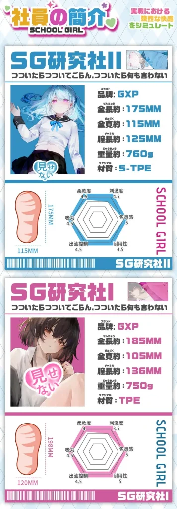 图片[1]-【真实投稿】“见せない”的诱惑！GXP SG研究社一代VS二代深度对比测评 - 元气神秘工坊-元气神秘工坊