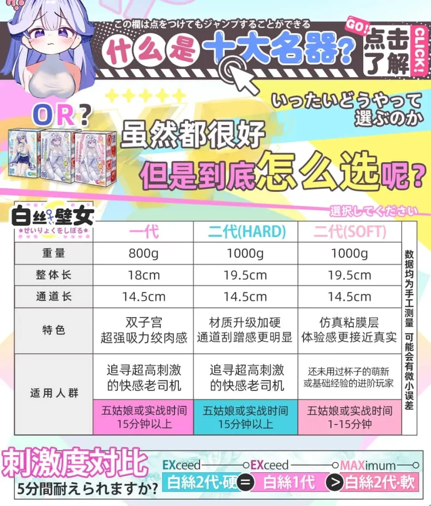 图片[2]-【真实投稿】被群里老哥们吹爆的“肉零汁”白丝壁女，到底有多上头？（附版本选择建议） - 元气神秘工坊-元气神秘工坊