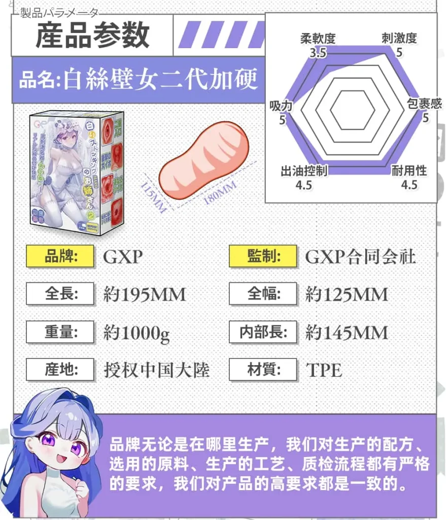 图片[5]-【真实投稿】被群里老哥们吹爆的“肉零汁”白丝壁女，到底有多上头？（附版本选择建议） - 元气神秘工坊-元气神秘工坊